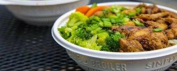 The Flame Broiler (Riverside)